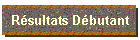 Rsultats Dbutant